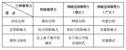 马云的独门绝招：超越互联网的思维模式 - 图6