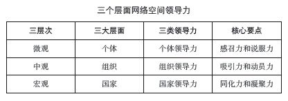 马云的独门绝招：超越互联网的思维模式 - 图5