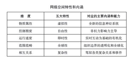 马云的独门绝招：超越互联网的思维模式 - 图3