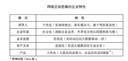 马云的独门绝招：超越互联网的思维模式 - 图8