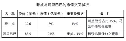震惊全球互联网的中国新势力 - 图1