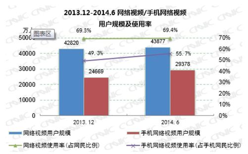 第三节 后印刷时代：形象承载信息 - 图2