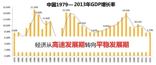 第一节 感性时代形成的三大推手 - 图3