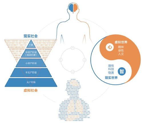 趋势：我到哪里去 - 图1