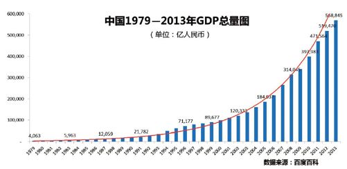 第一节 感性时代形成的三大推手 - 图2