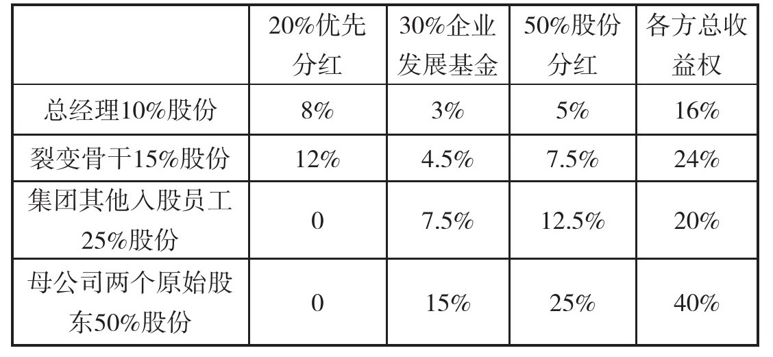 “互联网+”资源 - 图1