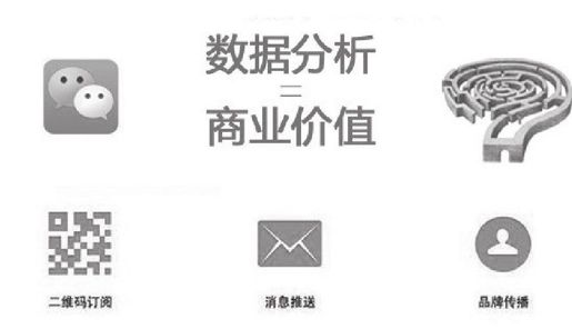 6.利用好数据库 - 图1