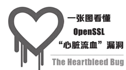 1.一边前进一边回顾 - 图3