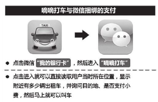 二、他们都用微信开商城 - 图1