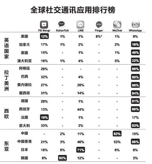 3.虚拟信用卡祸及二维码 - 图2