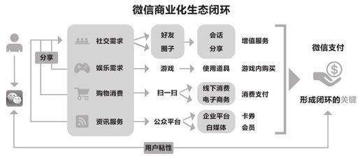 1.唯一性就是独特性 - 图2