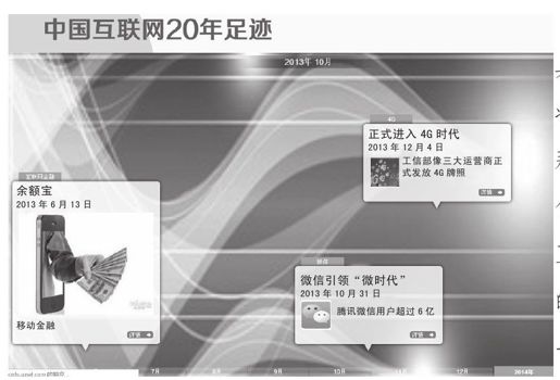 5.互联网的二十年 - 图1