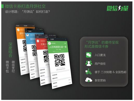 1.一个大胆的尝试 - 图1