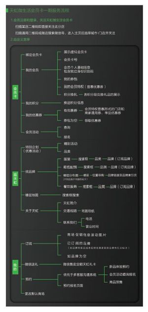 1.去掉大象的脚链 - 图1