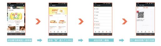 4.智慧商圈典型案例 - 图14