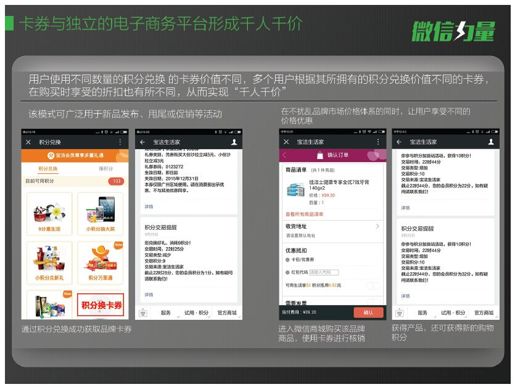 2.积分与卡券体系打通 - 图3