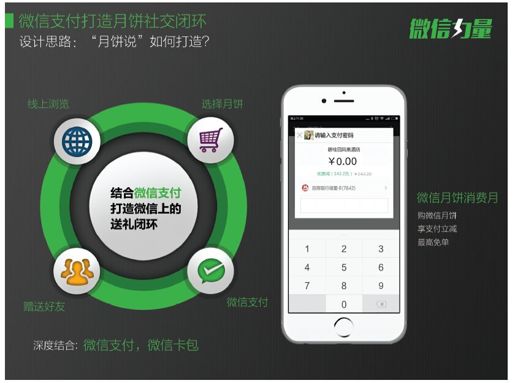 2.月饼的秘密武器 - 图1