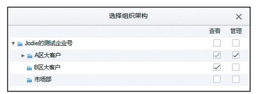 2.企业号开通及接入方法 - 图9