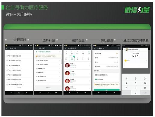 1.从预约挂号开始 - 图1