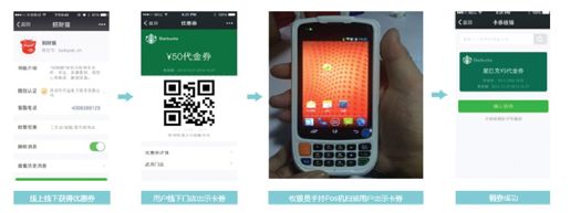 4.智慧商圈典型案例 - 图4