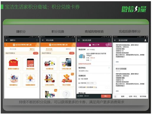2.积分与卡券体系打通 - 图1