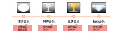 4.智慧商圈典型案例 - 图9