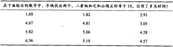 pic12