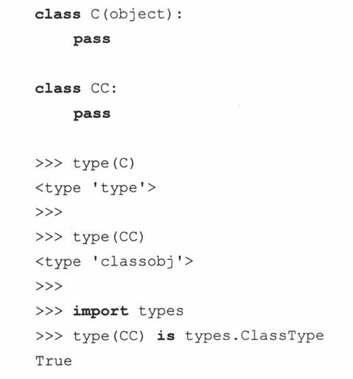 13.16 新式类的高级特性（Python 2.2+） - 图32