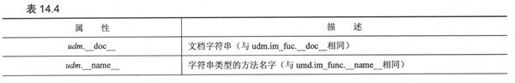 14.1 可调用对象 - 图15