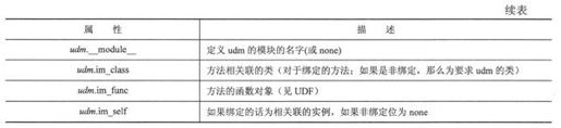 14.1 可调用对象 - 图16