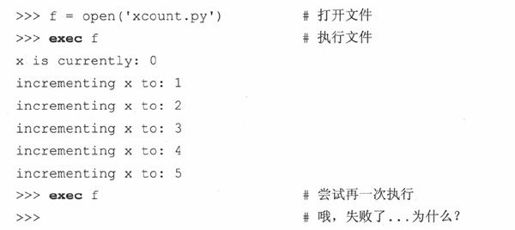 14.3 可执行的对象声明和内建函数 - 图11