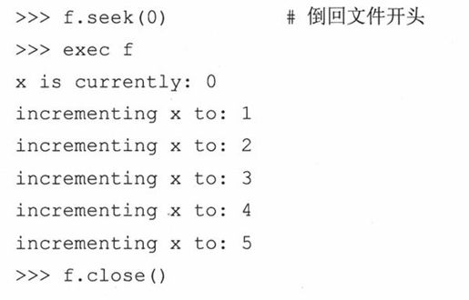 14.3 可执行的对象声明和内建函数 - 图14