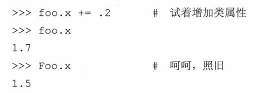 13.6 实例属性 - 图21