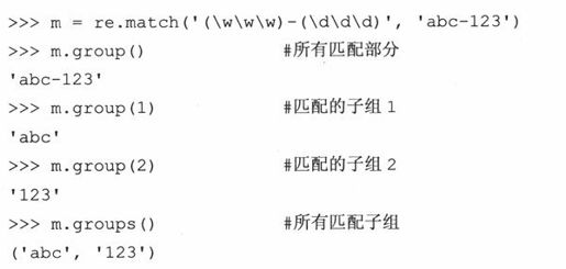 15.3 正则表达式和Python语言 - 图19