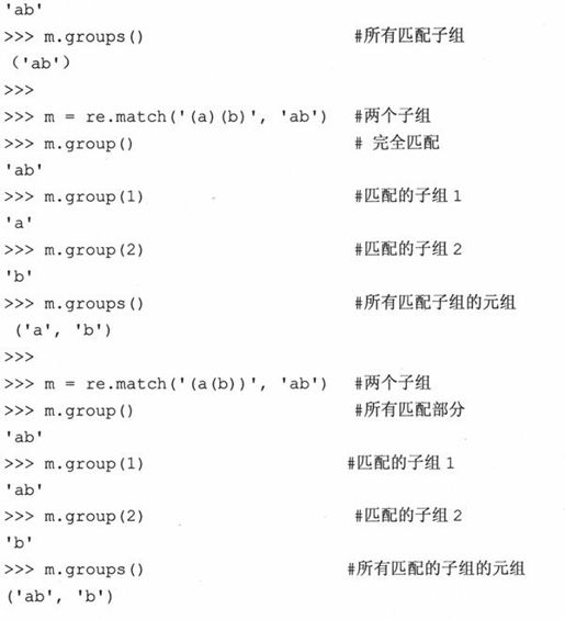 15.3 正则表达式和Python语言 - 图21