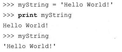 2.1 程序输出,print语句及“Hello World!“ - 图2