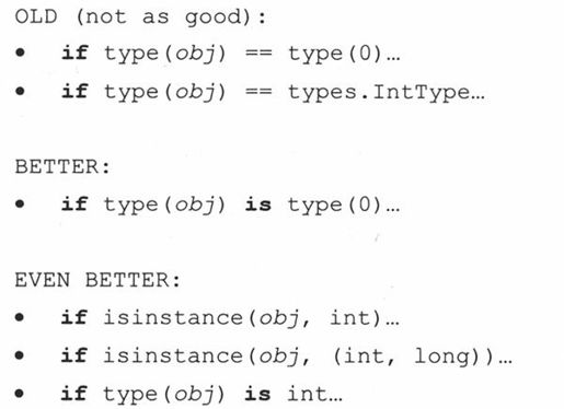 13.16 新式类的高级特性（Python 2.2+） - 图2