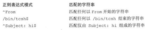 15.2 正则表达式使用的特殊符号和字符 - 图5