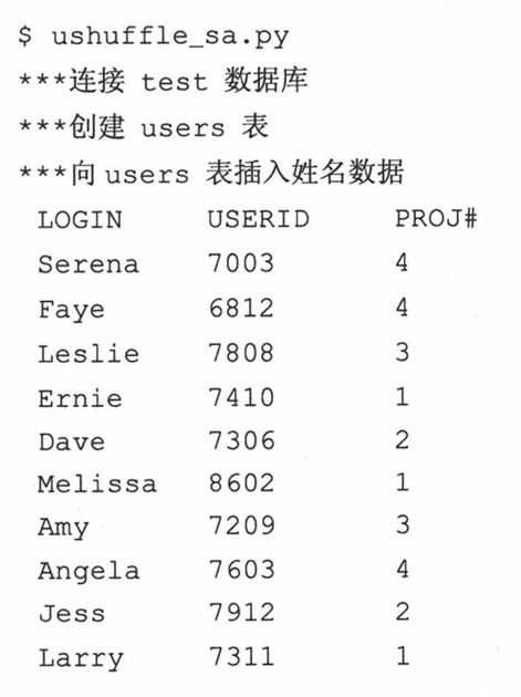 21.3 对象-关系管理器（ORM） - 图8
