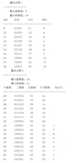 8.15 练习 - 图3