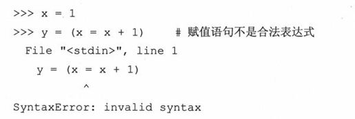 3.2 变量赋值 - 图2