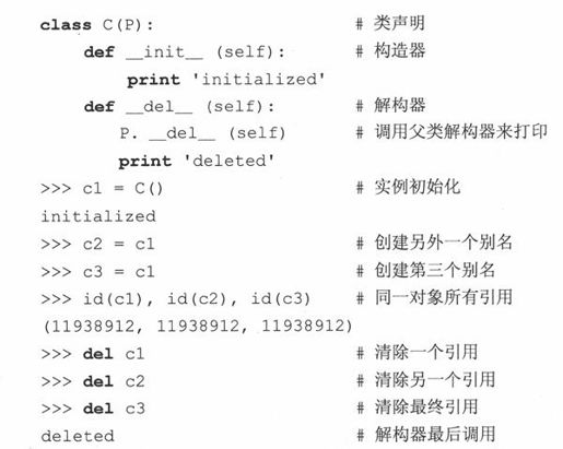 13.5 实例 - 图6