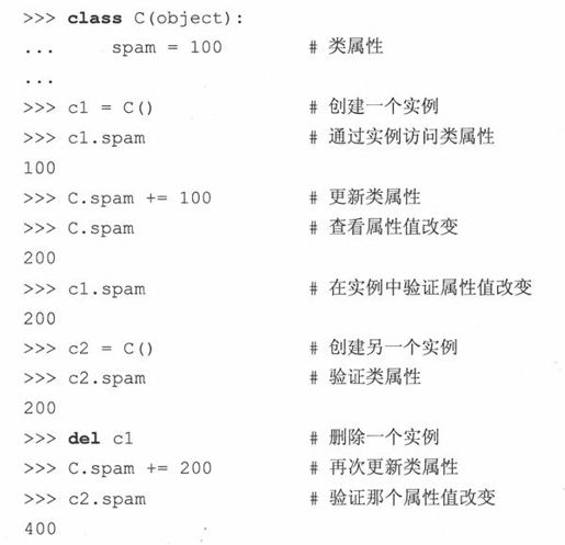 13.6 实例属性 - 图25