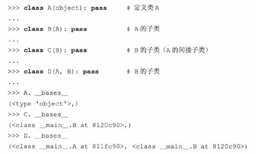 13.11 继承 - 图6