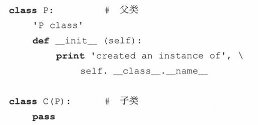 13.11 继承 - 图2