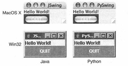 23.3 用Jython写Python和Java的程序 - 图7
