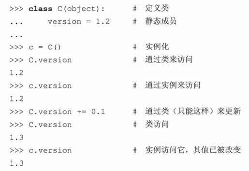 13.6 实例属性 - 图18