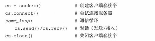 16.3 Python中的网络编程 - 图12