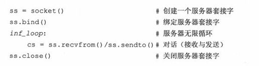 16.3 Python中的网络编程 - 图19