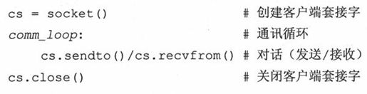 16.3 Python中的网络编程 - 图22
